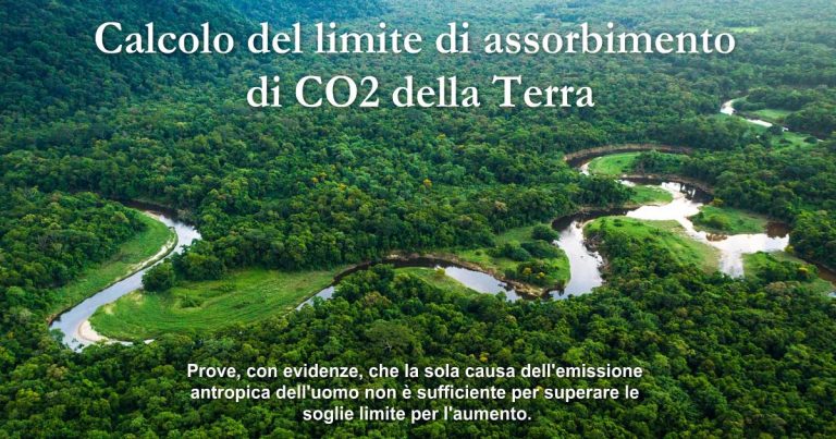 Calcolo Del Limite Di Assorbimento Di Co2 Della Terra