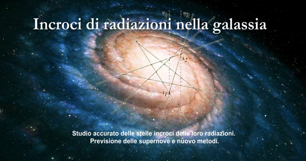 Incroci Di Radiazioni Di Supernove Nella Galassia