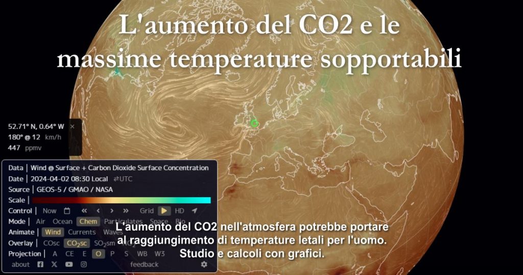 L'aumento Del Co2 E Le Massime Temperature Sopportabili