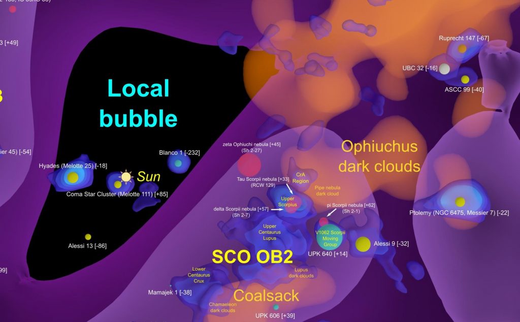 Local Bubble Img 1