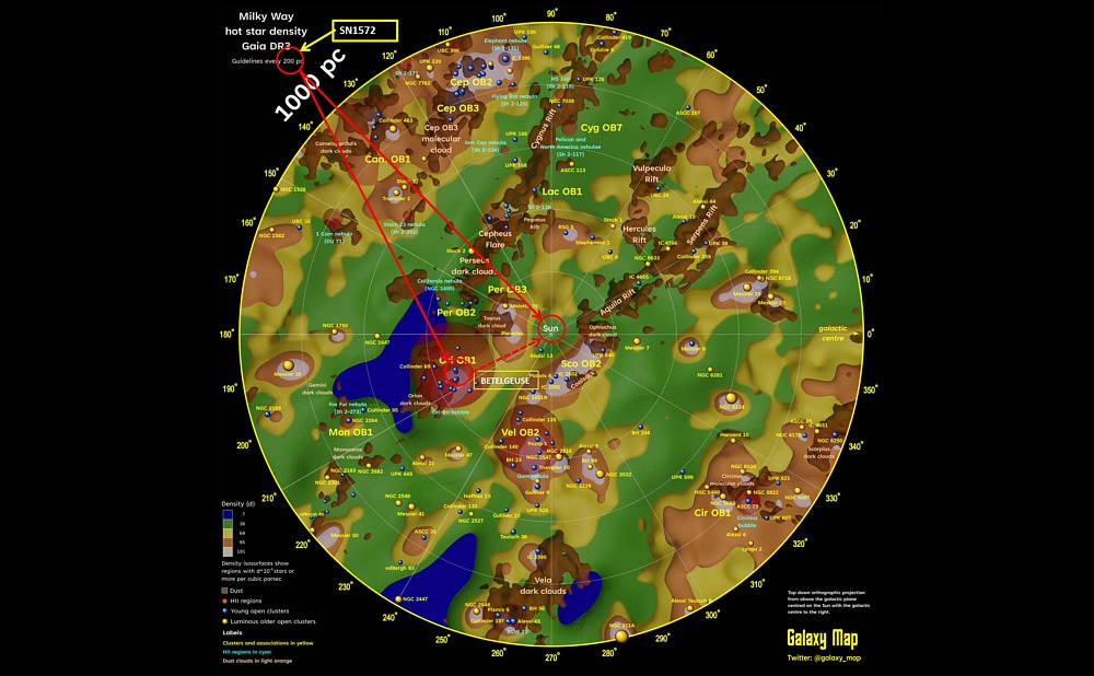 Triangulation Between Betelgeuse The Sun And Sn1572 And Arrangement In The Galaxy