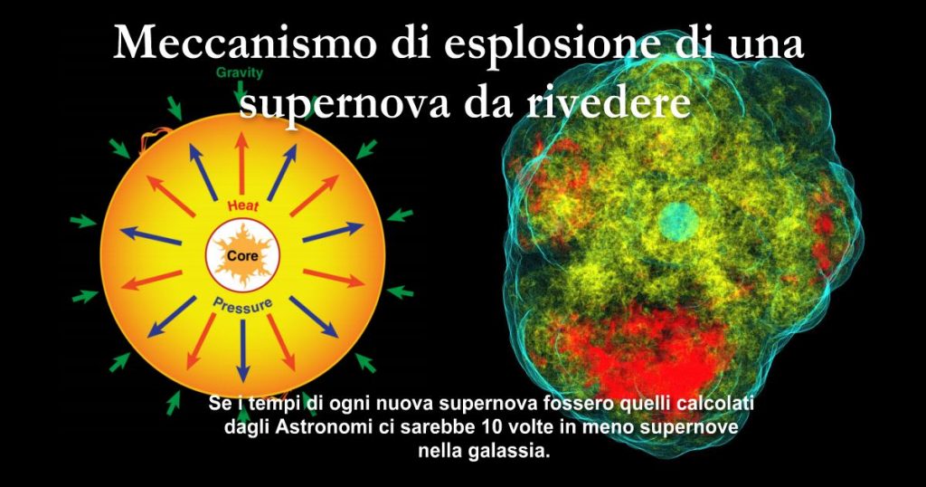 Meccanismo Di Esplosione Di Una Supernova Da Rivedere