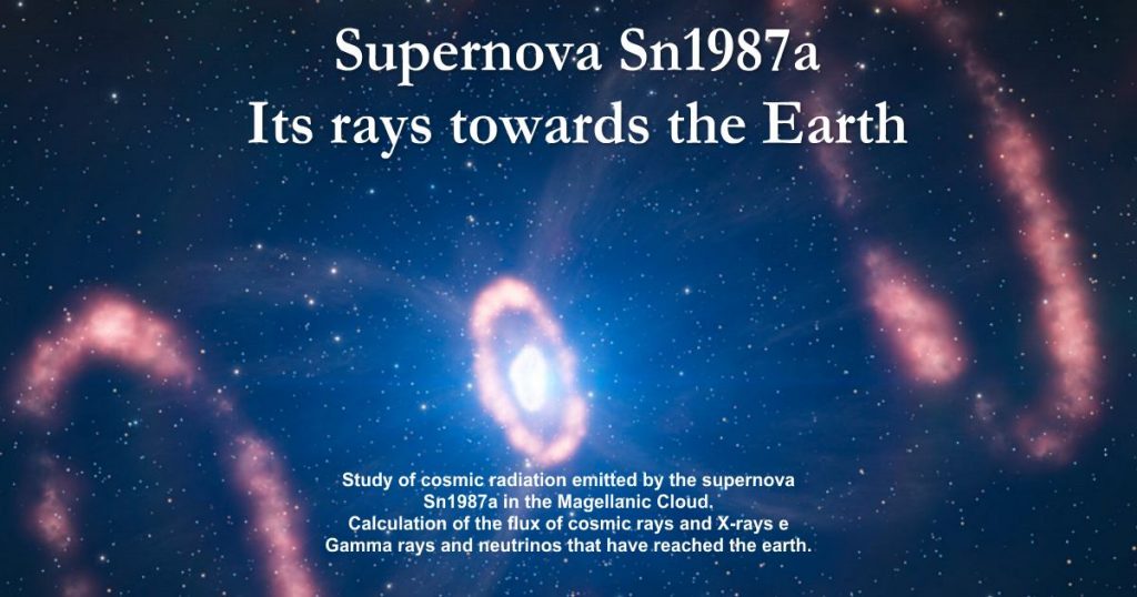 Supernova Sn1987a Its Rays Towards The Earth