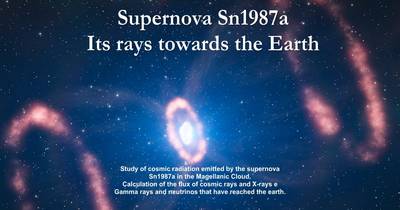 Supernova Sn1987a Its Rays Towards The Earth 400px