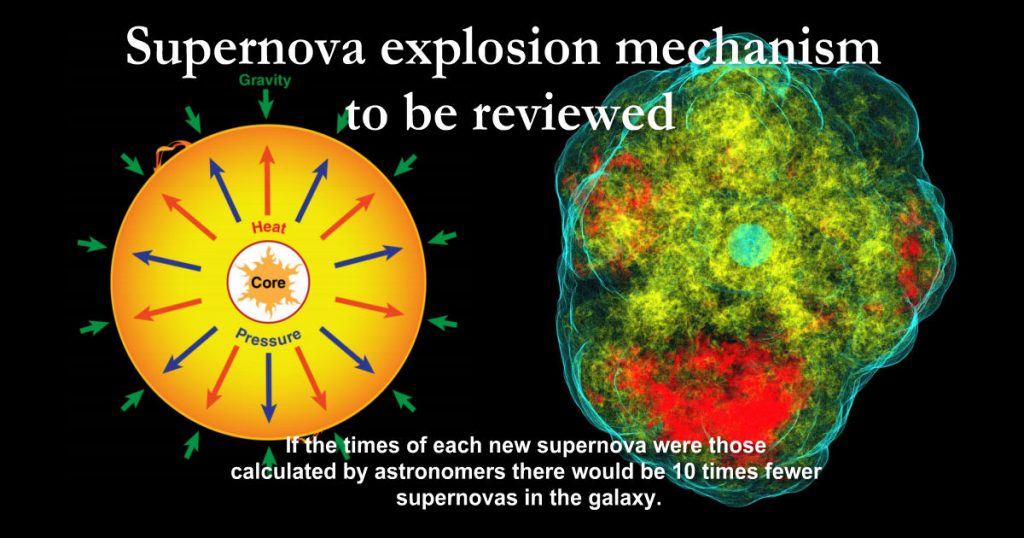 Supernova Explosion Mechanism To Be Reviewed