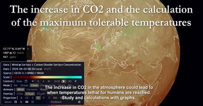 The Increase In Co2 And The Maximum Bearable Temperatures 400px